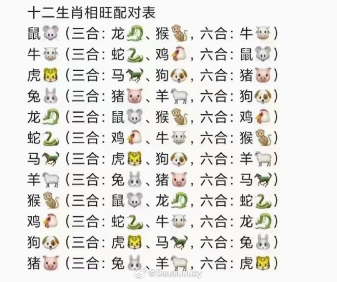 幸运之神来我家，不中六合都很难是指那个生肖仔细释义、解释与落实、实时解答解释落实