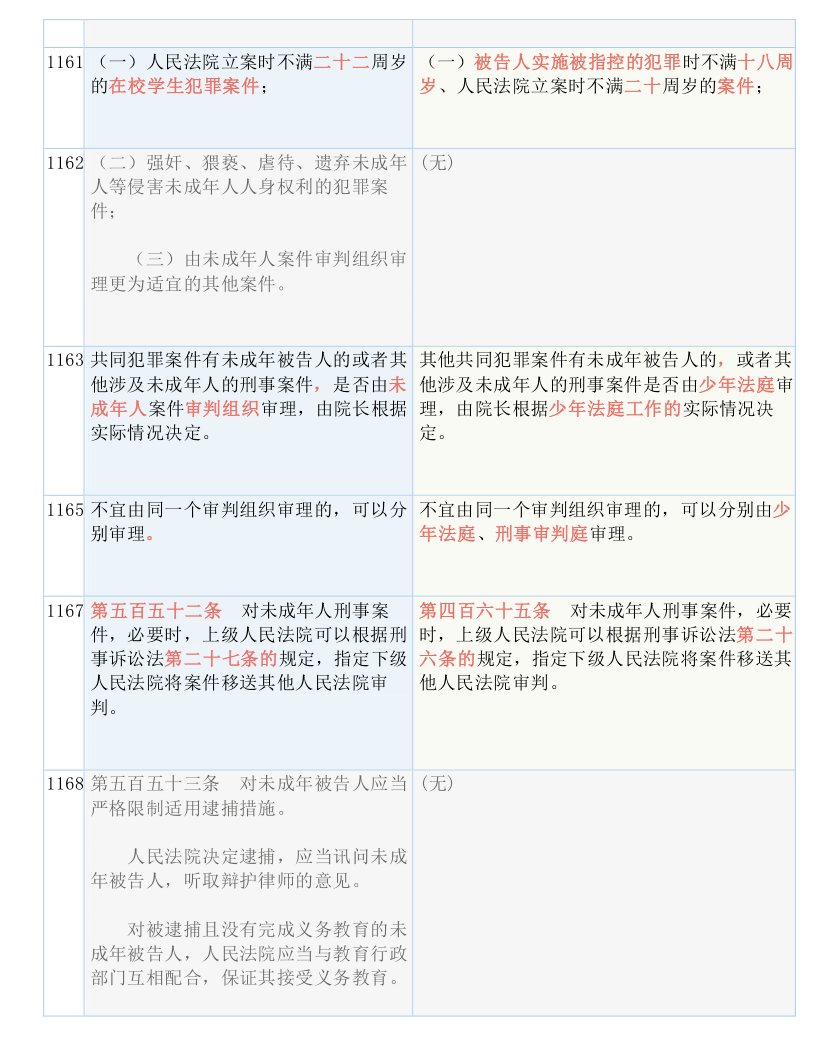 顺手牵羊打一个正确生肖的全面释义、解释与落实、专家解答解释落实